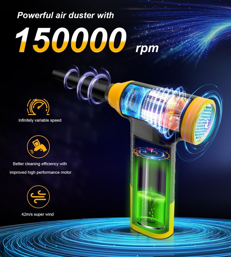 Audkotyn Cordless Electric Compressed Air Duster - 150000 MRP Electric air Blower for Cleaning Keyboard, PC, Cameras, Electric Air Pump for Inflatable Cushions, Air Mattress Beds, Boats, Swimming Ring - Image 2